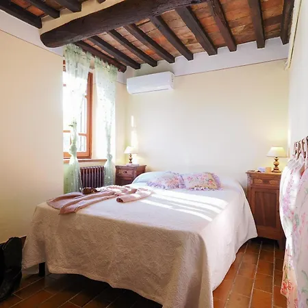 La Poventina * Cortona