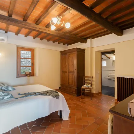 La Poventina Villa Cortona