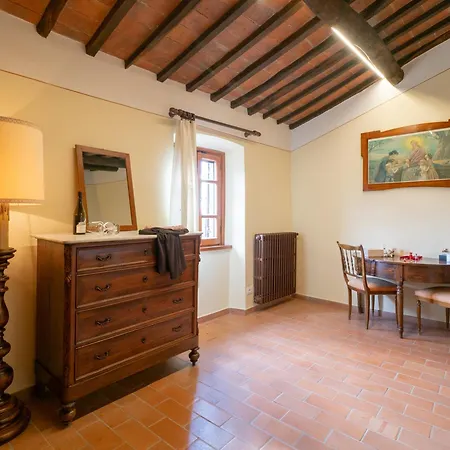 Villa La Poventina Cortona