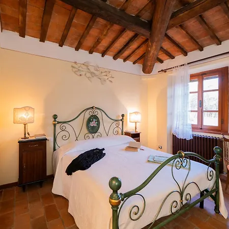 La Poventina Cortona